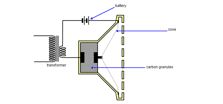 carbon-mic-schematic1