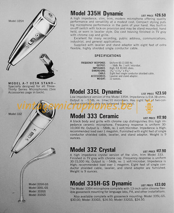 Astatic-microphones-5